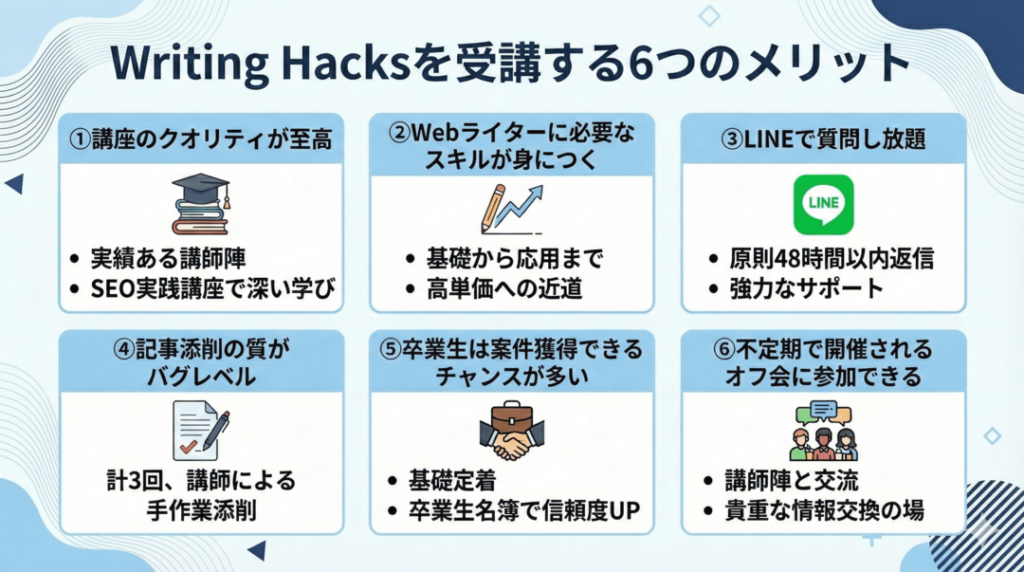 Writing Hacksを受講する6つのメリット